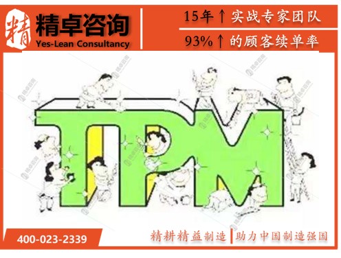 TPM培训